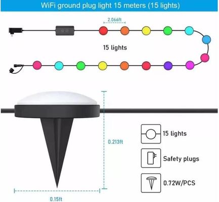 Tuya APP RGBIC แสงสนามกลางแจ้ง สายสตริง พลั๊ก 15 หลอดไฟ Wifi